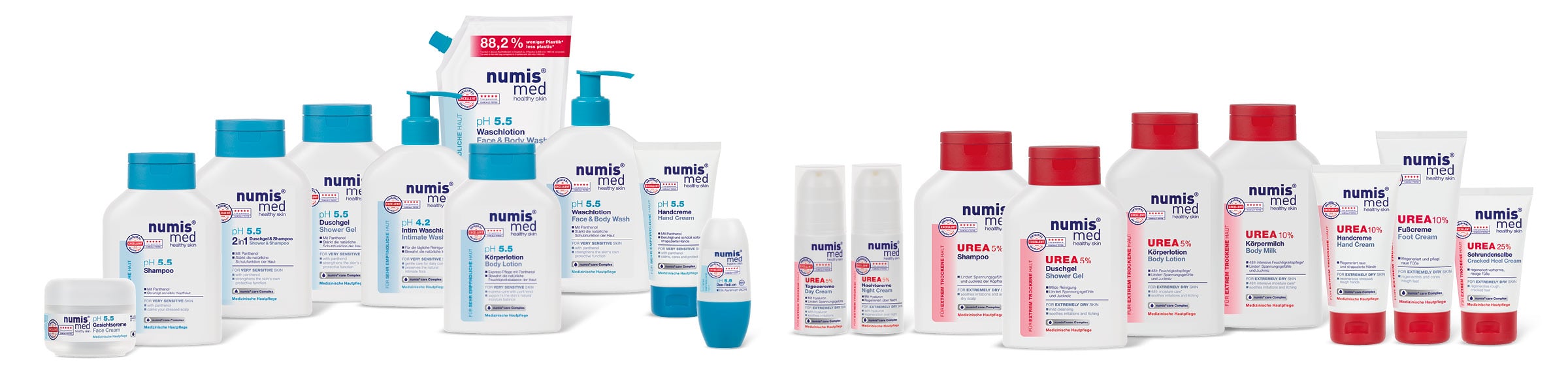 numis® med Produkte der Serien UREA und ph5.5 im Überblick