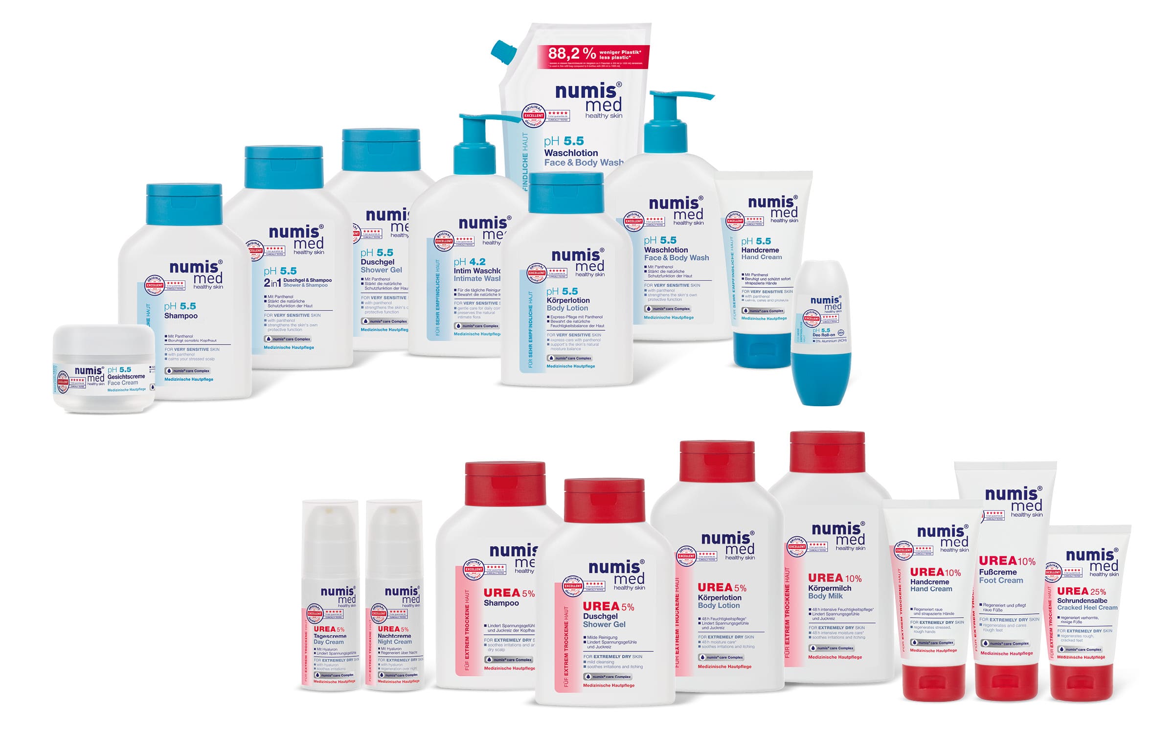 numis® med Produkte der Serien UREA und ph5.5 im Überblick